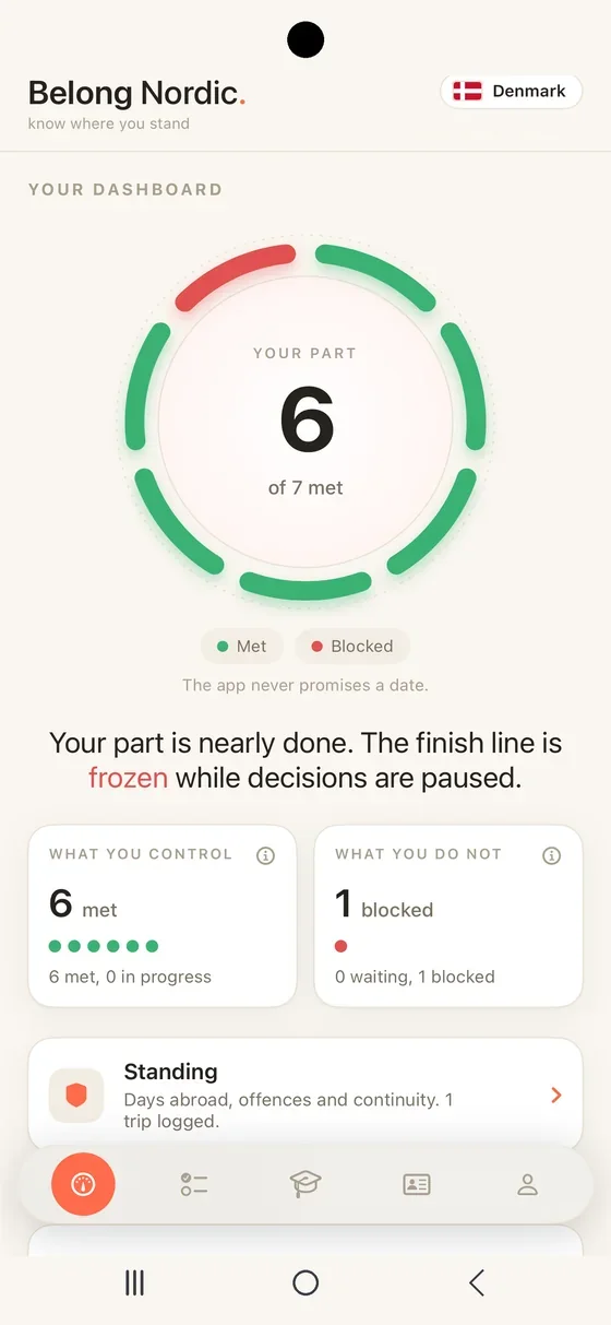 Belong Nordic Dashboard on Android, the ring of requirements