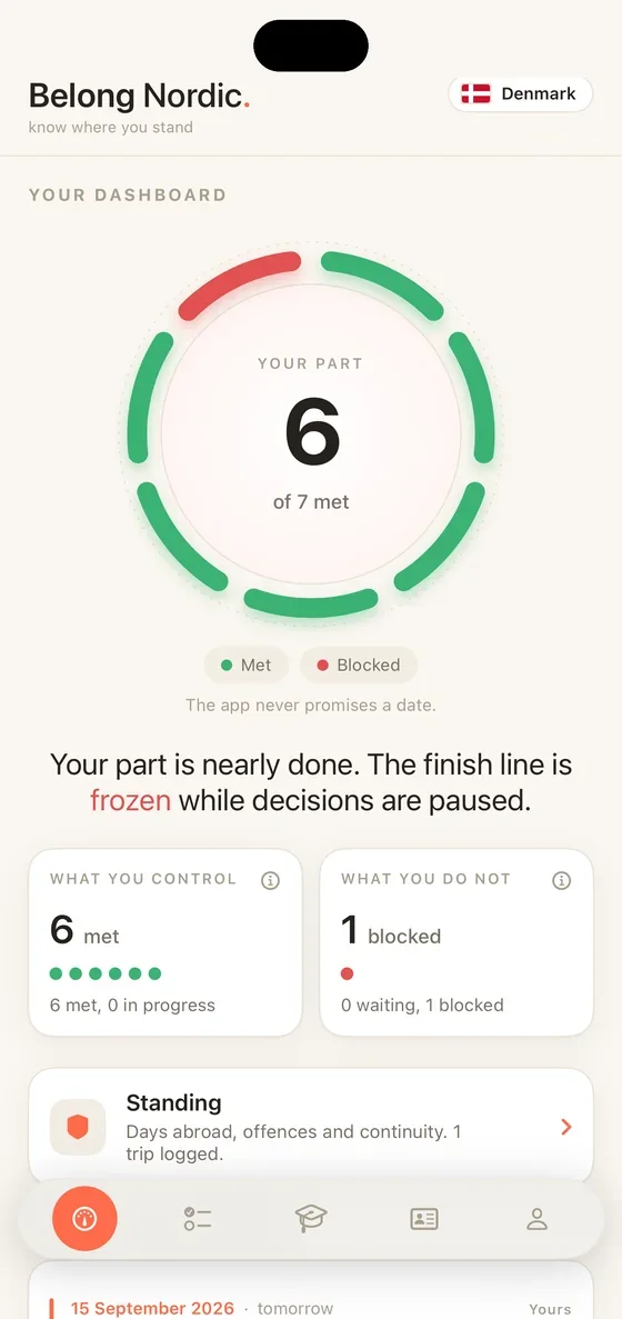 Belong Nordic Dashboard on iPhone, the ring of requirements